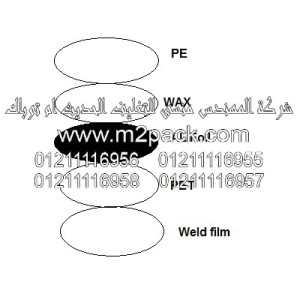 غطاء طبة الاندكشن موديل EPE-R130Am2pack.com التي نقدمها نحن شركة المهندس المنسي للصناعات الهندسيه و توريد جميع مستلزمات التغليف الحديث من مواد و خامات التعبئة و التغليف و ماكينات التغليف والتعبئة - ام تو باك