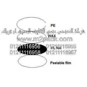 غطاء طبة الاندكشن موديلEPE-1100m2pack.com التي نقدمها نحن شركة المهندس منسي لتوريد جميع مستلزمات التغليف الحديث من مواد التعبئة و التغليف والصناعات الهندسيه - ام تو باك 