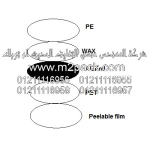 غطاء طبة الاندكشن موديل EPE-1752A m2pack.com التي نقدمها نحن شركة المهندس منسي للصناعات الهندسيه و توريد جميع مستلزمات التغليف الحديث من مواد و خامات التعبئة والتغليف و ماكينات التعبئة والتغليف - ام تو باك 