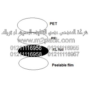غطاء طبة الاندكشن موديل I- 1752m2pack.com التي نقدمها نحن شركة المهندس منسي لتوريد جميع مستلزمات التغليف الحديث من مواد التعبئة و التغليف والصناعات الهندسيه - ام تو باك