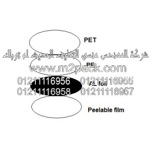 غطاء طبة الاندكشن موديل I- 359m2pack.com التي نقدمها نحن شركة المهندس المنسي للتغليف الحديث و الصناعات الهندسيه - ام تو باك 