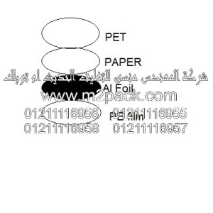 غطاء طبة الاندكشن موديل I- PAP – 5700m2pack.com التى نقدمها نحن شركة المهندس منسي للصناعات الهندسيه و توريد جميع مستلزمات التغليف الحديث - ام تو باك